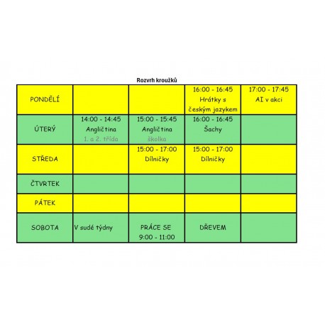 Rozvrh kroužků