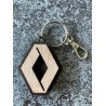 Renault 4,5cm